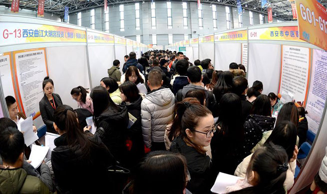 Some 8,000 job opportunities offered to college graduates in Xi'an