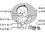 手足口病兒童、成人都會(huì)"中招"