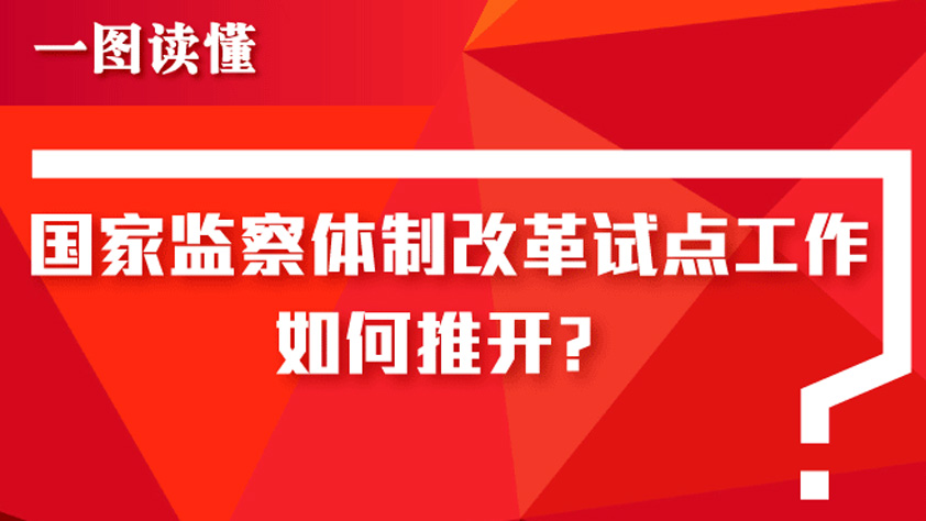 一圖讀懂國(guó)家監(jiān)察體制改革試點(diǎn)工作如何推開(kāi)