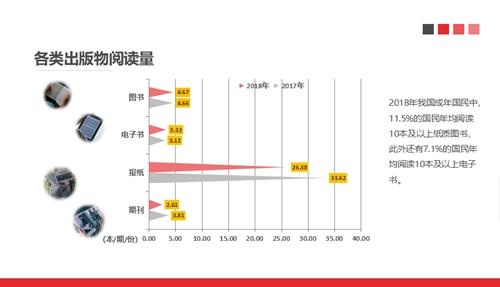 點擊進入下一頁