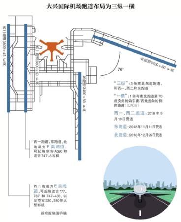 點(diǎn)擊進(jìn)入下一頁