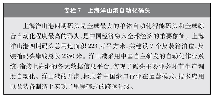 （圖表）［受權(quán)發(fā)布］《中國(guó)交通的可持續(xù)發(fā)展》白皮書(shū)（專欄7）