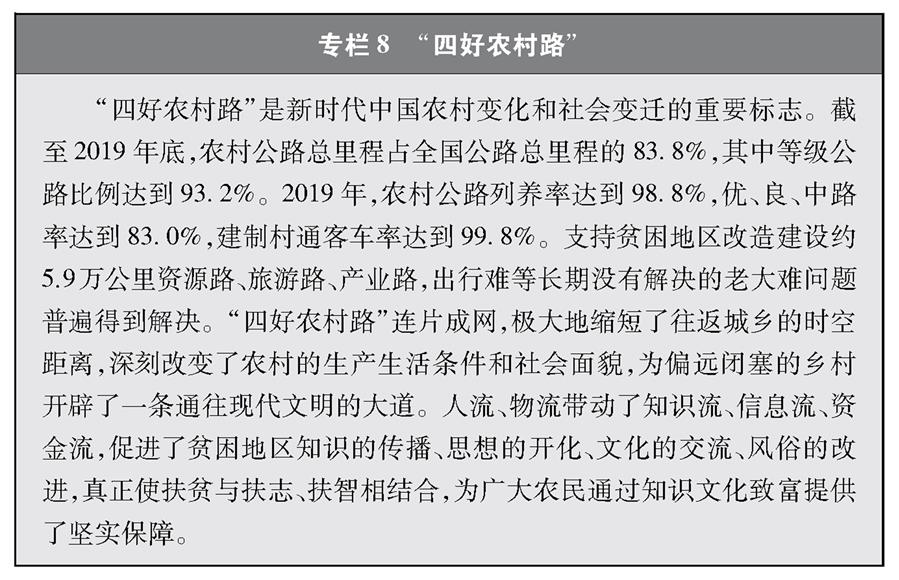 （圖表）［受權(quán)發(fā)布］《中國(guó)交通的可持續(xù)發(fā)展》白皮書(shū)（專欄8）