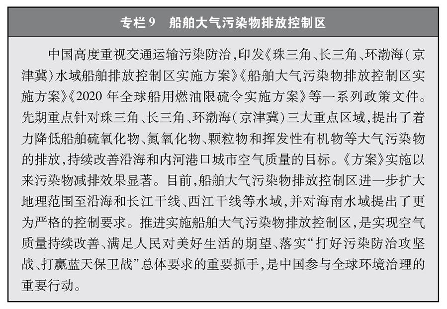 （圖表）［受權(quán)發(fā)布］《中國(guó)交通的可持續(xù)發(fā)展》白皮書(shū)（專欄9）