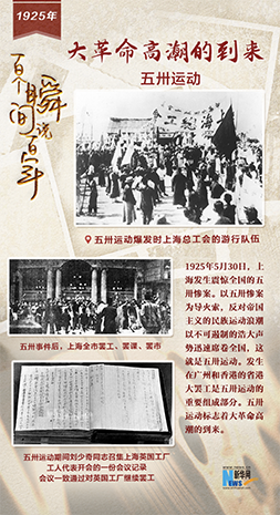 1925，大革命高潮的到來