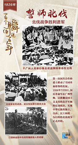 1926，誓師北伐