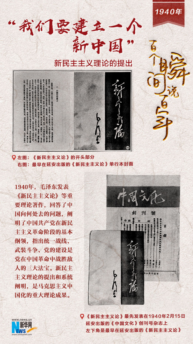 1940，“我們要建立一個(gè)新中國”