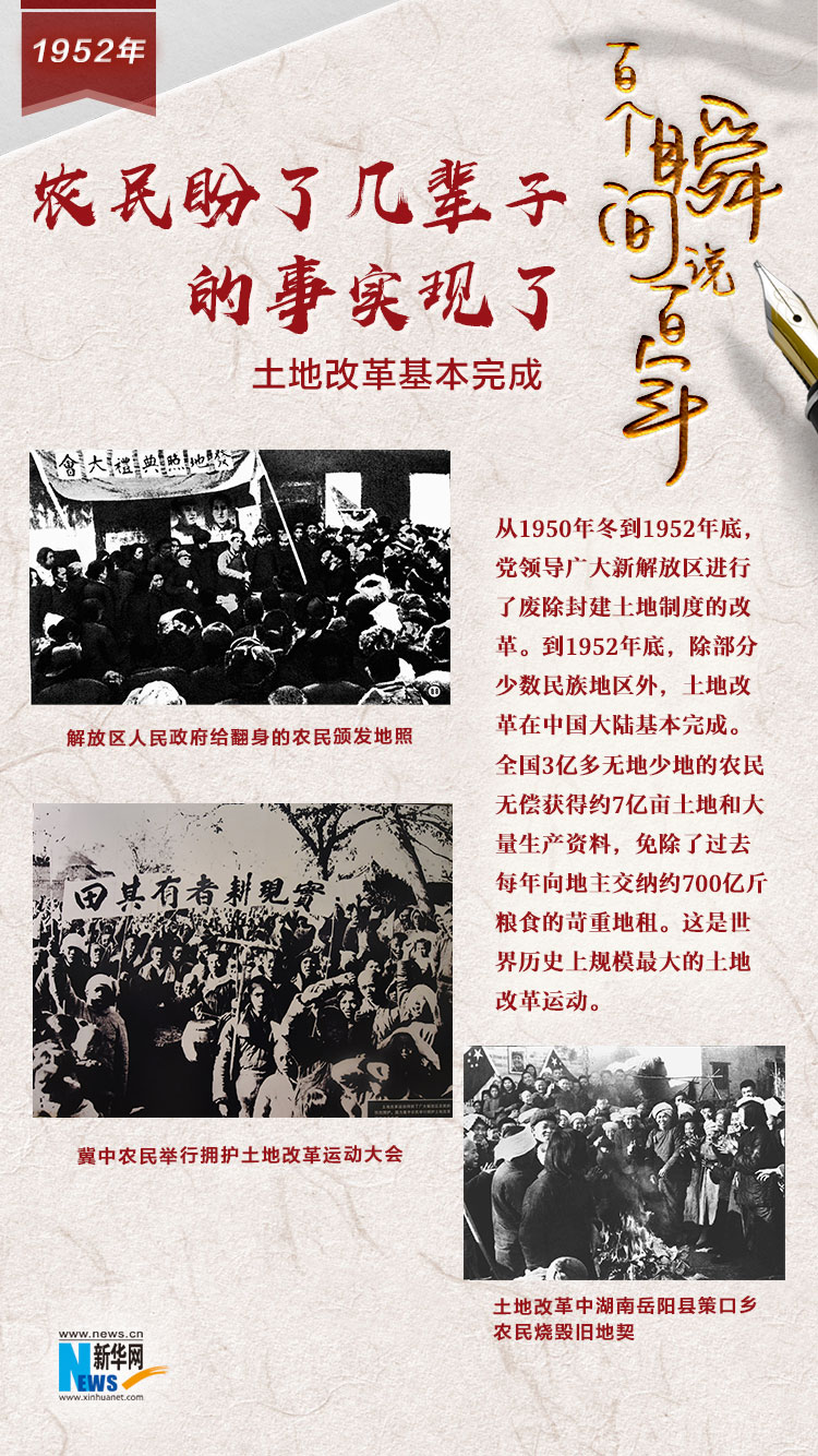 1952，農(nóng)民盼了幾輩子的事實(shí)現(xiàn)了