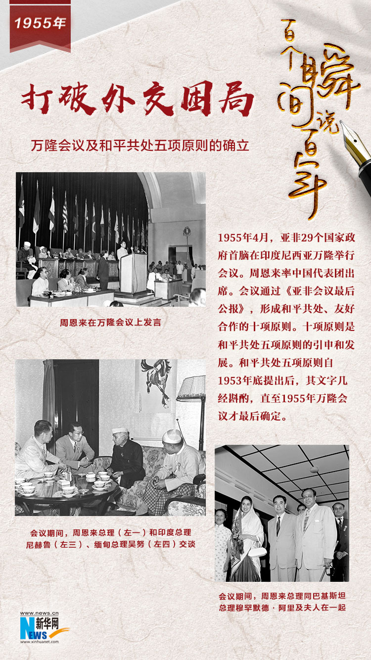 1955，打破外交困局