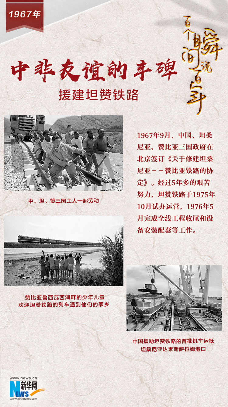 1967，中非友誼的豐碑