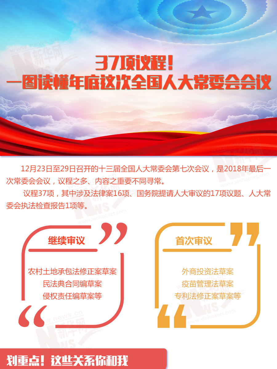 37項議程！一圖讀懂年底這次全國人大常委會會議