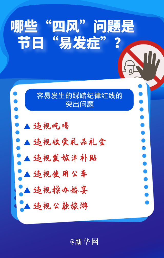 哪些“四風(fēng)”問題是節(jié)日“易發(fā)癥”？