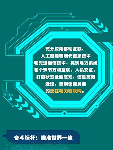 國網全力打造“三型兩網”企業(yè)