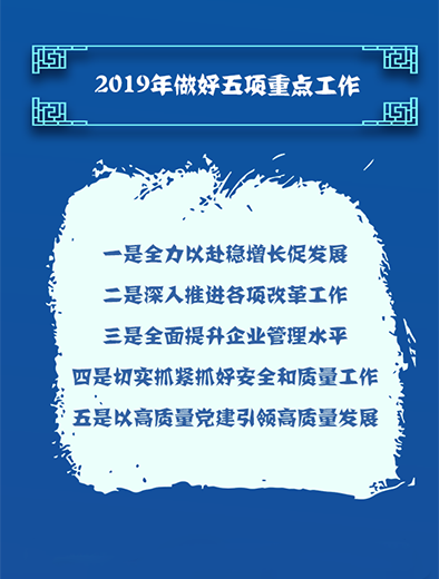 中國能建：以高質量發(fā)展做好五項重點工作