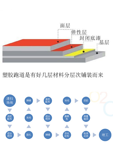 政府應(yīng)盡快完善檢測機制