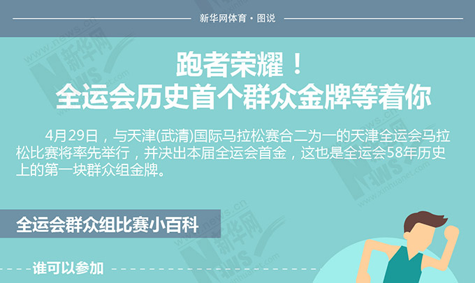 跑者榮耀！全運(yùn)會(huì)歷史首個(gè)群眾金牌等著你