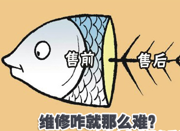 企業(yè)為刀俎，用戶是魚肉？