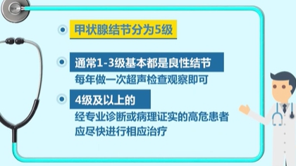 體檢查出結(jié)節(jié) 會癌變嗎？ 體檢最易查出甲狀腺、乳腺和肺結(jié)節(jié)