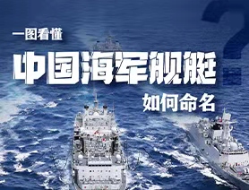 一圖看懂中國海軍艦艇如何命名