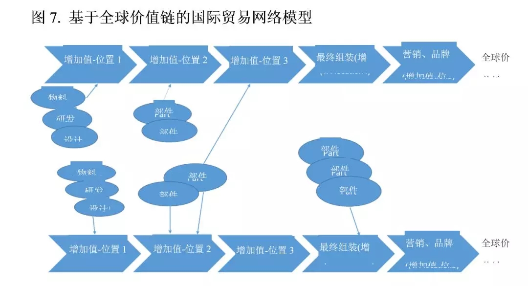 牛津大學學者：特朗普的貿(mào)易戰(zhàn)將美國送上了加速衰落的軌道