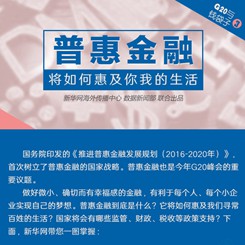 【G20系列圖解】普惠金融將如何惠及你我的生活？