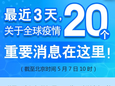 【圖解】最近3天，關(guān)于全球疫情20個(gè)重要消息在這里！