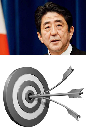 安倍“安保三箭”，射不來“和平主義”